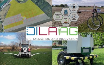 DiLaAg Workshop: Digitalisierung im Pflanzenbau